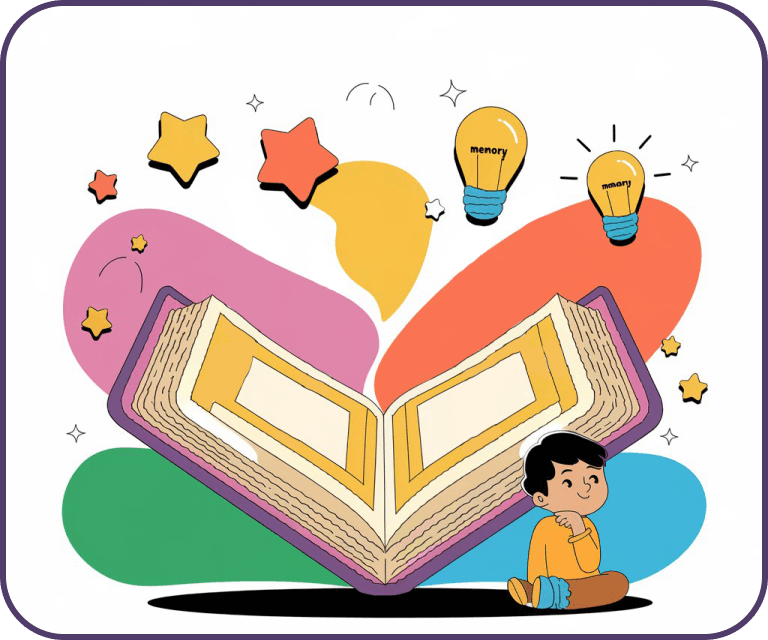 Quran Memorization & Tafseer